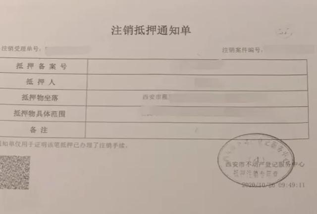 (房贷可以提前一次性还清吗)房贷提前还款怎么操作流程-第2张图片-牧野网 (房贷可以提前一次性还清吗)房贷提前还款怎么操作流程-第2张图片-牧野网