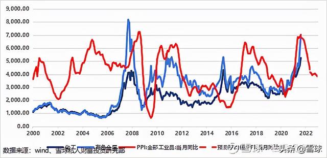 (中证500有哪些股票)中证500值得投资吗?-第5张图片-牧野网 (中证500有哪些股票)中证500值得投资吗?-第5张图片-牧野网