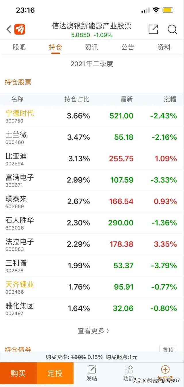 (招商国证生物医药指数)招商国证生物医药指数还会反弹吗?-第5张图片-牧野网 (招商国证生物医药指数)招商国证生物医药指数还会反弹吗?-第5张图片-牧野网