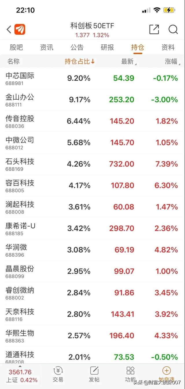 (招商国证生物医药指数)招商国证生物医药指数还会反弹吗?-第19张图片-牧野网 (招商国证生物医药指数)招商国证生物医药指数还会反弹吗?-第19张图片-牧野网