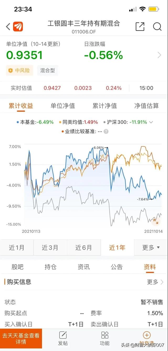(招商国证生物医药指数)招商国证生物医药指数还会反弹吗?-第20张图片-牧野网 (招商国证生物医药指数)招商国证生物医药指数还会反弹吗?-第20张图片-牧野网