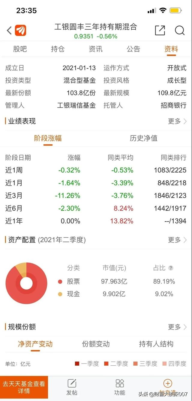 (招商国证生物医药指数)招商国证生物医药指数还会反弹吗?-第21张图片-牧野网 (招商国证生物医药指数)招商国证生物医药指数还会反弹吗?-第21张图片-牧野网