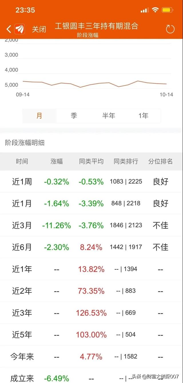 (招商国证生物医药指数)招商国证生物医药指数还会反弹吗?-第22张图片-牧野网 (招商国证生物医药指数)招商国证生物医药指数还会反弹吗?-第22张图片-牧野网