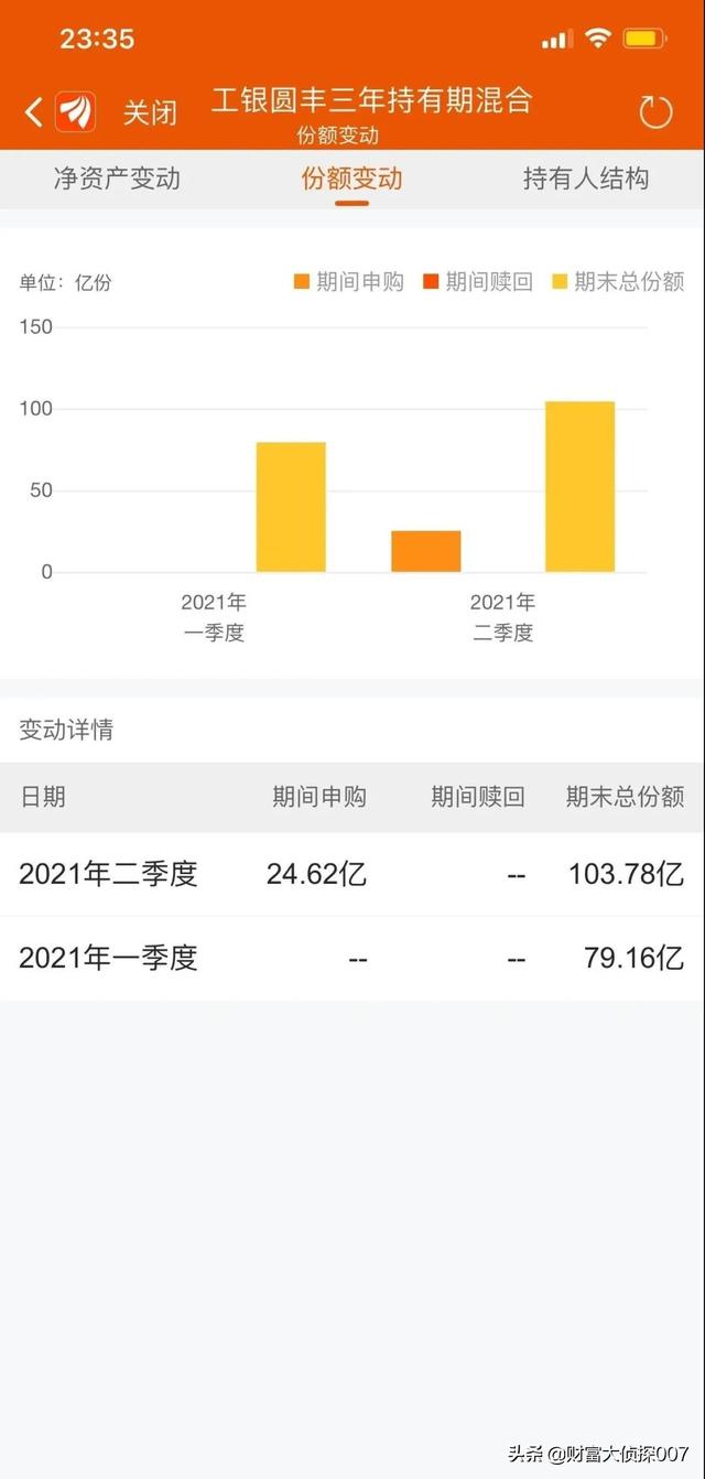 (招商国证生物医药指数)招商国证生物医药指数还会反弹吗?-第24张图片-牧野网 (招商国证生物医药指数)招商国证生物医药指数还会反弹吗?-第24张图片-牧野网