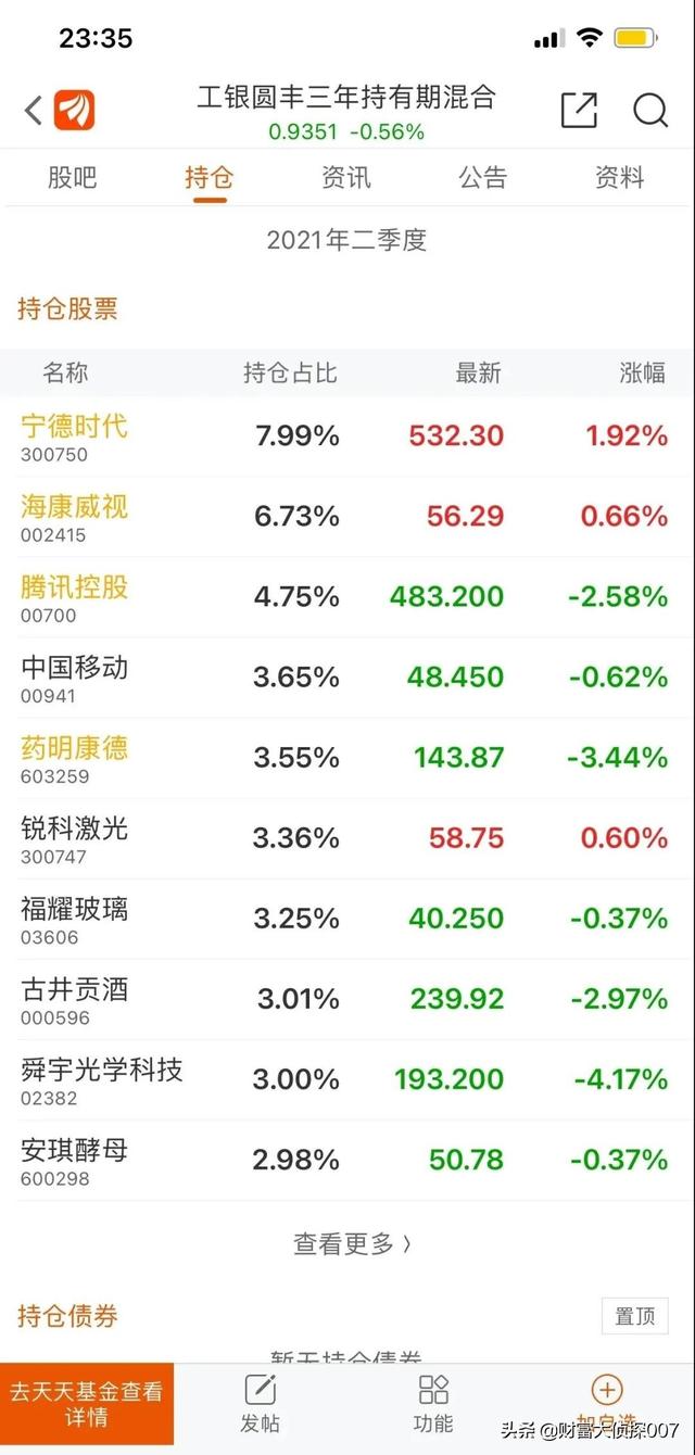 (招商国证生物医药指数)招商国证生物医药指数还会反弹吗?-第23张图片-牧野网 (招商国证生物医药指数)招商国证生物医药指数还会反弹吗?-第23张图片-牧野网