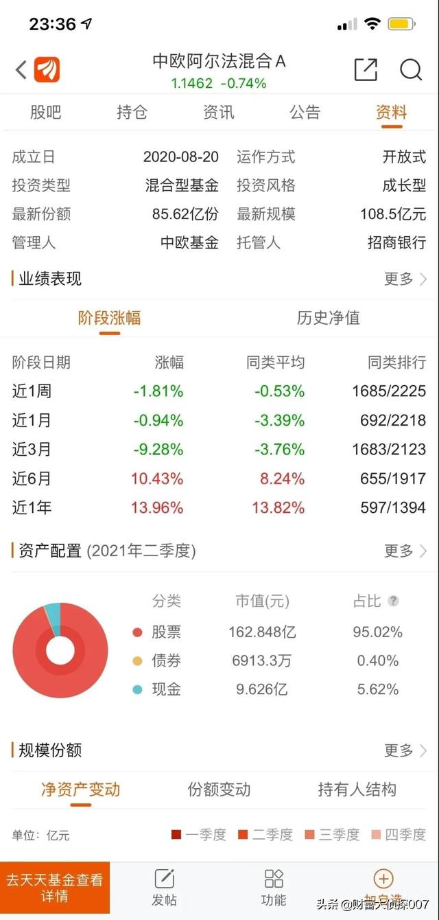 (招商国证生物医药指数)招商国证生物医药指数还会反弹吗?-第27张图片-牧野网 (招商国证生物医药指数)招商国证生物医药指数还会反弹吗?-第27张图片-牧野网