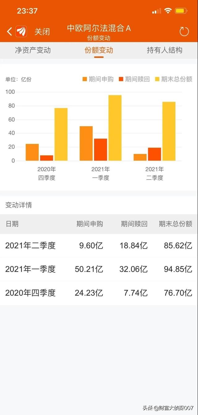 (招商国证生物医药指数)招商国证生物医药指数还会反弹吗?-第30张图片-牧野网 (招商国证生物医药指数)招商国证生物医药指数还会反弹吗?-第30张图片-牧野网