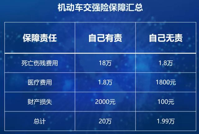 (车险需要买哪几种)车险的价格和保险是什么?-第2张图片-牧野网 (车险需要买哪几种)车险的价格和保险是什么?-第2张图片-牧野网