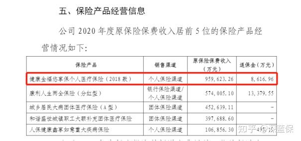 (好医保长期医疗)好医保拒赔都是什么原因?-第2张图片-牧野网 (好医保长期医疗)好医保拒赔都是什么原因?-第2张图片-牧野网
