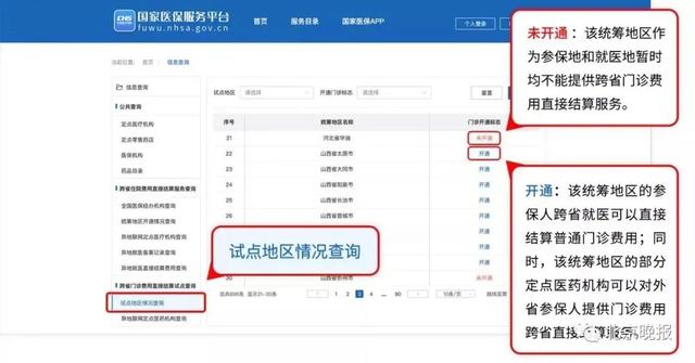 (异地医保如何报销)异地就医报销指南-第7张图片-牧野网 (异地医保如何报销)异地就医报销指南-第7张图片-牧野网