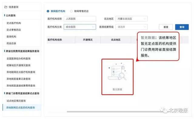(异地医保如何报销)异地就医报销指南-第8张图片-牧野网 (异地医保如何报销)异地就医报销指南-第8张图片-牧野网
