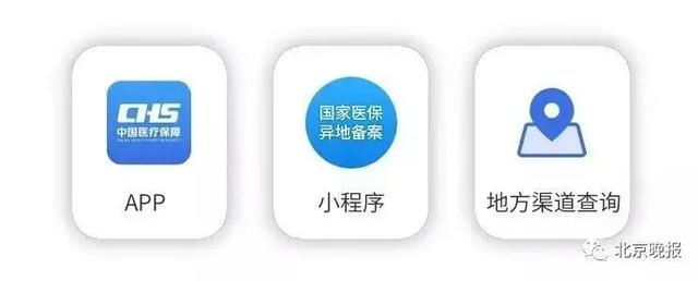 (异地医保如何报销)异地就医报销指南-第12张图片-牧野网 (异地医保如何报销)异地就医报销指南-第12张图片-牧野网