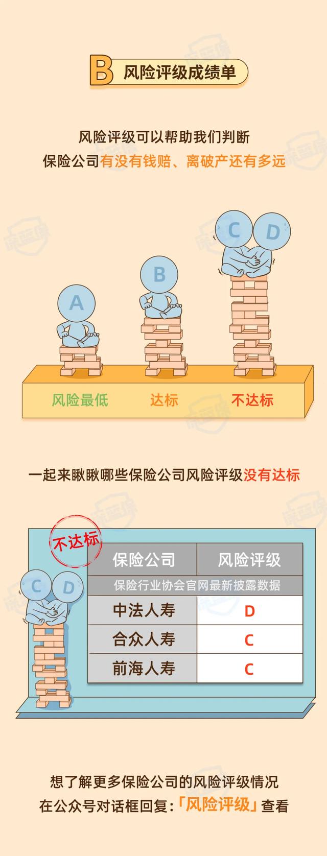 (买保险哪个保险公司好)2021保险公司排名前十名是哪几家?-第4张图片-牧野网 (买保险哪个保险公司好)2021保险公司排名前十名是哪几家?-第4张图片-牧野网