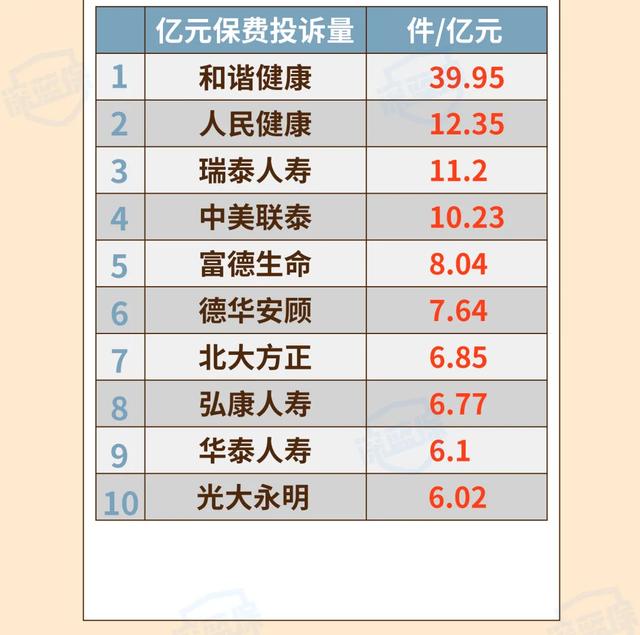 (买保险哪个保险公司好)2021保险公司排名前十名是哪几家?-第11张图片-牧野网 (买保险哪个保险公司好)2021保险公司排名前十名是哪几家?-第11张图片-牧野网