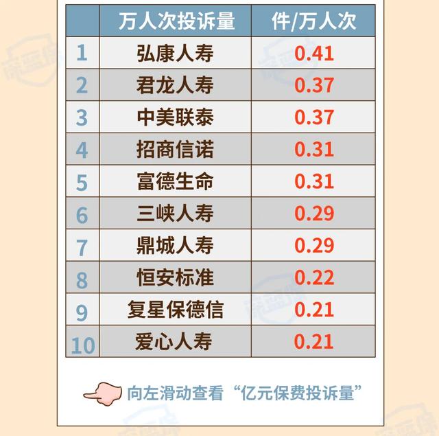 (买保险哪个保险公司好)2021保险公司排名前十名是哪几家?-第10张图片-牧野网 (买保险哪个保险公司好)2021保险公司排名前十名是哪几家?-第10张图片-牧野网