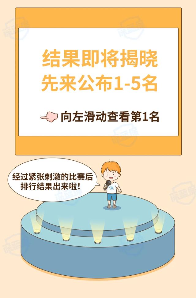 (买保险哪个保险公司好)2021保险公司排名前十名是哪几家?-第15张图片-牧野网 (买保险哪个保险公司好)2021保险公司排名前十名是哪几家?-第15张图片-牧野网