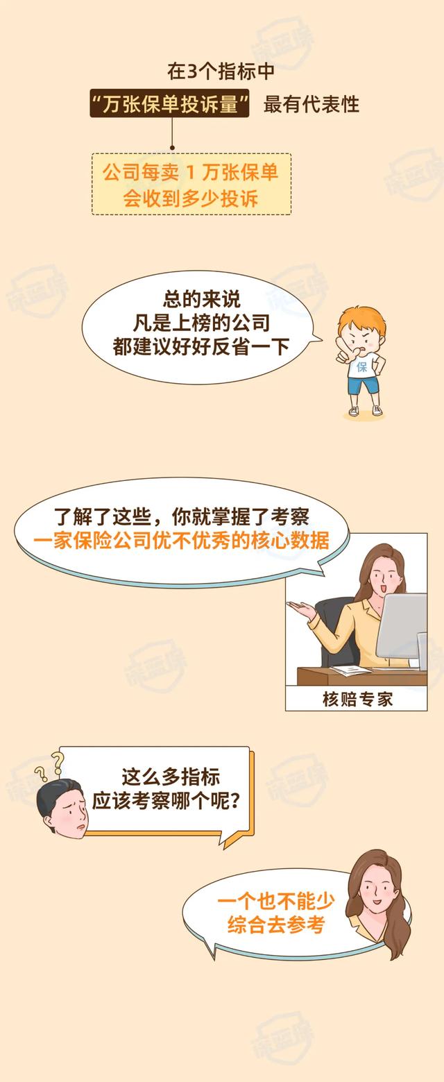 (买保险哪个保险公司好)2021保险公司排名前十名是哪几家?-第13张图片-牧野网 (买保险哪个保险公司好)2021保险公司排名前十名是哪几家?-第13张图片-牧野网