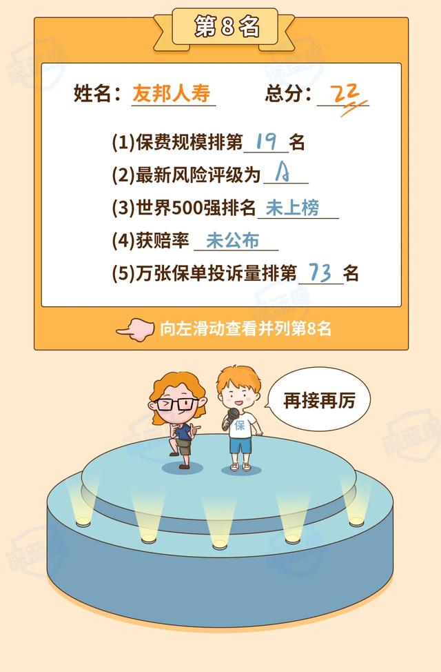 (买保险哪个保险公司好)2021保险公司排名前十名是哪几家?-第23张图片-牧野网 (买保险哪个保险公司好)2021保险公司排名前十名是哪几家?-第23张图片-牧野网
