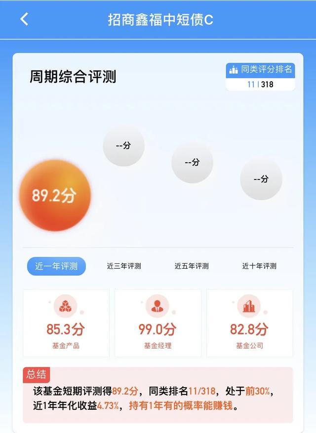 基金平台热销榜单的基金值得买吗?热门基金值得买吗-第8张图片-牧野网 基金平台热销榜单的基金值得买吗?热门基金值得买吗-第8张图片-牧野网