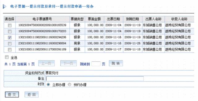 (电子承兑汇票到期怎么兑现)电子银行承兑汇票到期承兑流程-第2张图片-牧野网 (电子承兑汇票到期怎么兑现)电子银行承兑汇票到期承兑流程-第2张图片-牧野网
