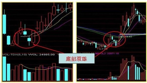 好股票可以靠这8种简单的选股方法选-第10张图片-牧野网 好股票可以靠这8种简单的选股方法选-第10张图片-牧野网