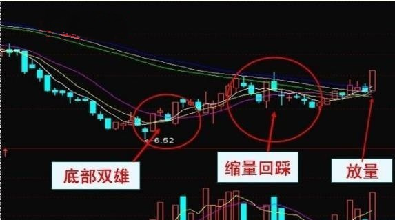 好股票可以靠这8种简单的选股方法选-第12张图片-牧野网 好股票可以靠这8种简单的选股方法选-第12张图片-牧野网