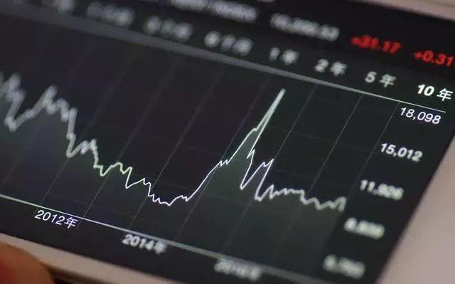 好股票可以靠这8种简单的选股方法选-第1张图片-牧野网 好股票可以靠这8种简单的选股方法选-第1张图片-牧野网