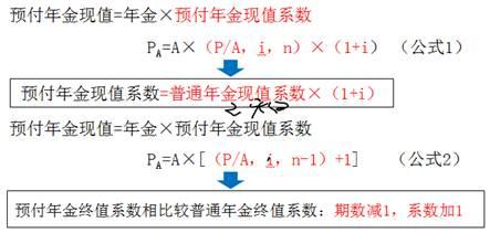 (预付年金现值系数表)普通年金系数与预付年金系数有什么关系?-第2张图片-牧野网 (预付年金现值系数表)普通年金系数与预付年金系数有什么关系?-第2张图片-牧野网