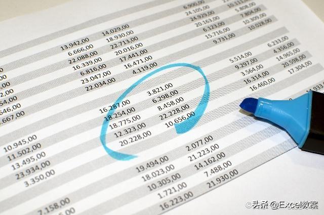 (平均增长率公式)平均增长率怎么计算?-第1张图片-牧野网 (平均增长率公式)平均增长率怎么计算?-第1张图片-牧野网