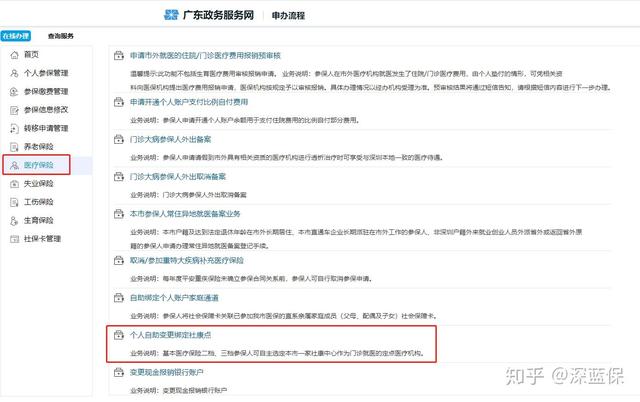 (医保如何报销)医保报销详细指南-第6张图片-牧野网 (医保如何报销)医保报销详细指南-第6张图片-牧野网