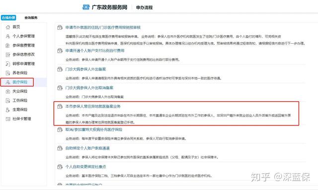 (医保如何报销)医保报销详细指南-第11张图片-牧野网 (医保如何报销)医保报销详细指南-第11张图片-牧野网