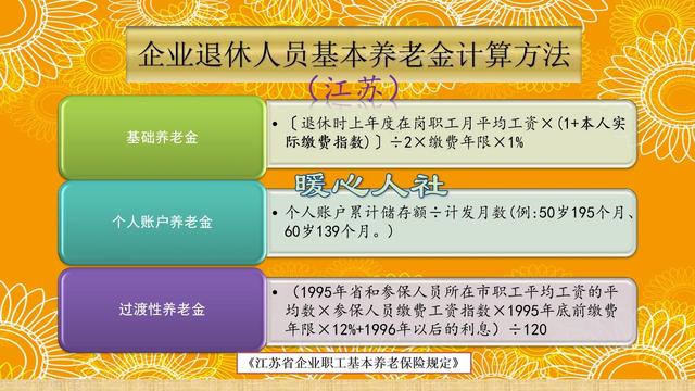 (职工养老保险退休金如何计算)退休金的多少是根据什么来定多少?-第2张图片-牧野网 (职工养老保险退休金如何计算)退休金的多少是根据什么来定多少?-第2张图片-牧野网