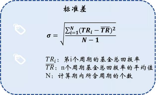 (衡量风险的指标有哪些)六大基金投资风险指标-第6张图片-牧野网 (衡量风险的指标有哪些)六大基金投资风险指标-第6张图片-牧野网