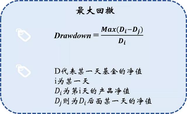 (衡量风险的指标有哪些)六大基金投资风险指标-第4张图片-牧野网 (衡量风险的指标有哪些)六大基金投资风险指标-第4张图片-牧野网