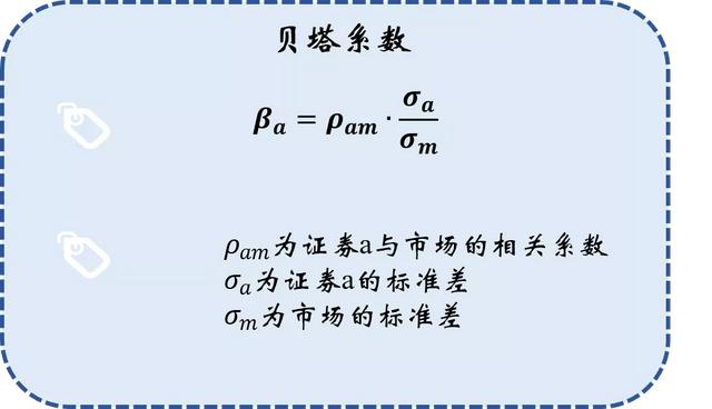 (衡量风险的指标有哪些)六大基金投资风险指标-第8张图片-牧野网 (衡量风险的指标有哪些)六大基金投资风险指标-第8张图片-牧野网