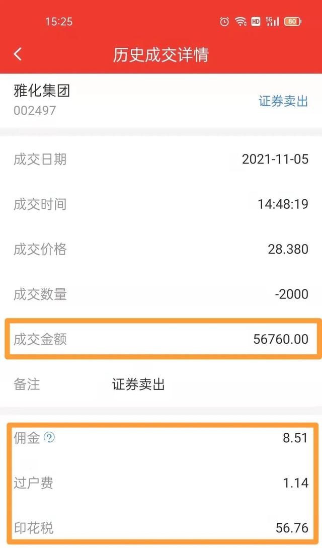 (股票手续费怎么扣)股票手续费是按每笔交易算吗-第1张图片-牧野网 (股票手续费怎么扣)股票手续费是按每笔交易算吗-第1张图片-牧野网