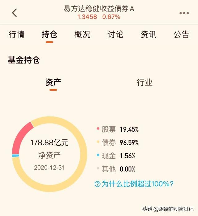 (股票一仓是多少)股票仓位怎么计算-第1张图片-牧野网 (股票一仓是多少)股票仓位怎么计算-第1张图片-牧野网