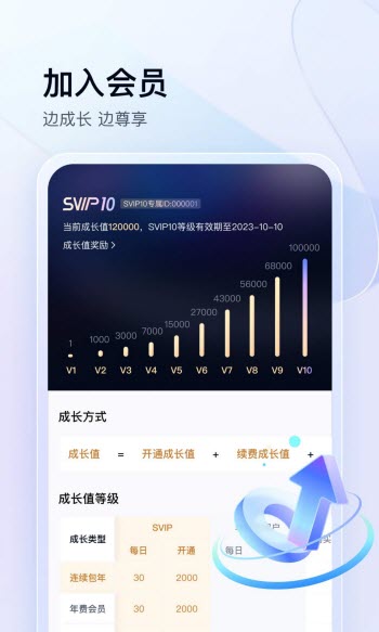 百度网盘app免费倍速版本下载安装截图2