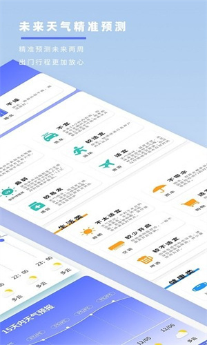 天气预报象app截图4