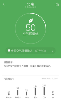 360天气预报完整版下载截图5