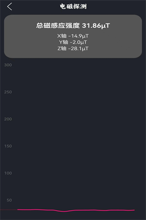 海拔测试仪app截图4