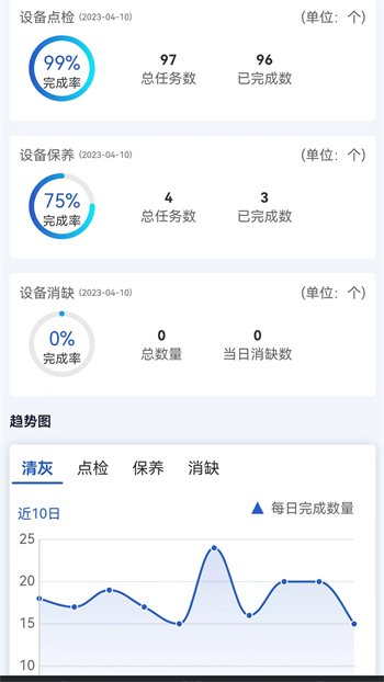 蓝天智维app截图3