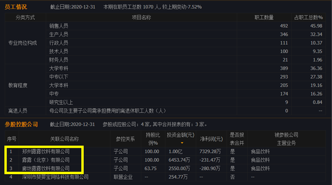 承德露露股票是4年一次的发财机会吗？-第5张图片-牧野网
