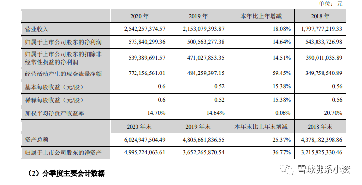 高瓴资本秘密买入的隐形龙头：300285国瓷材料怎么样？-第4张图片-牧野网