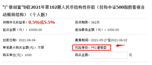 广发银行广银创富D款利息5.5%可以投吗？-第1张图片-牧野网