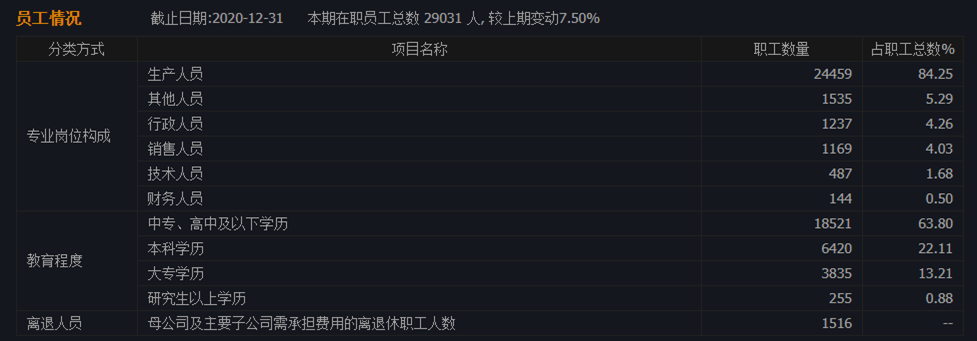 承德露露股票是4年一次的发财机会吗？-第6张图片-牧野网