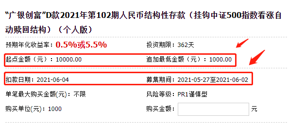 广发银行广银创富D款利息5.5%可以投吗？-第2张图片-牧野网