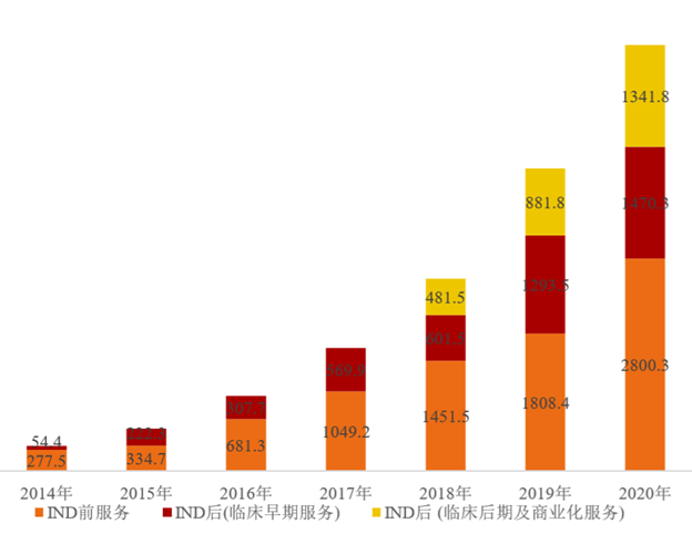 药明生物股票出现合理的买点就可以买入-第2张图片-牧野网