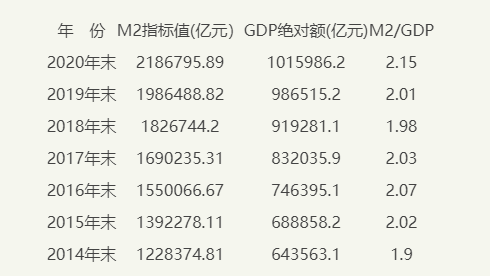 银行板块继续涨的概率多大？-第4张图片-牧野网