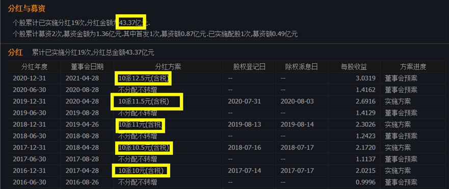 老凤祥股票我们该怎么投资？-第17张图片-牧野网